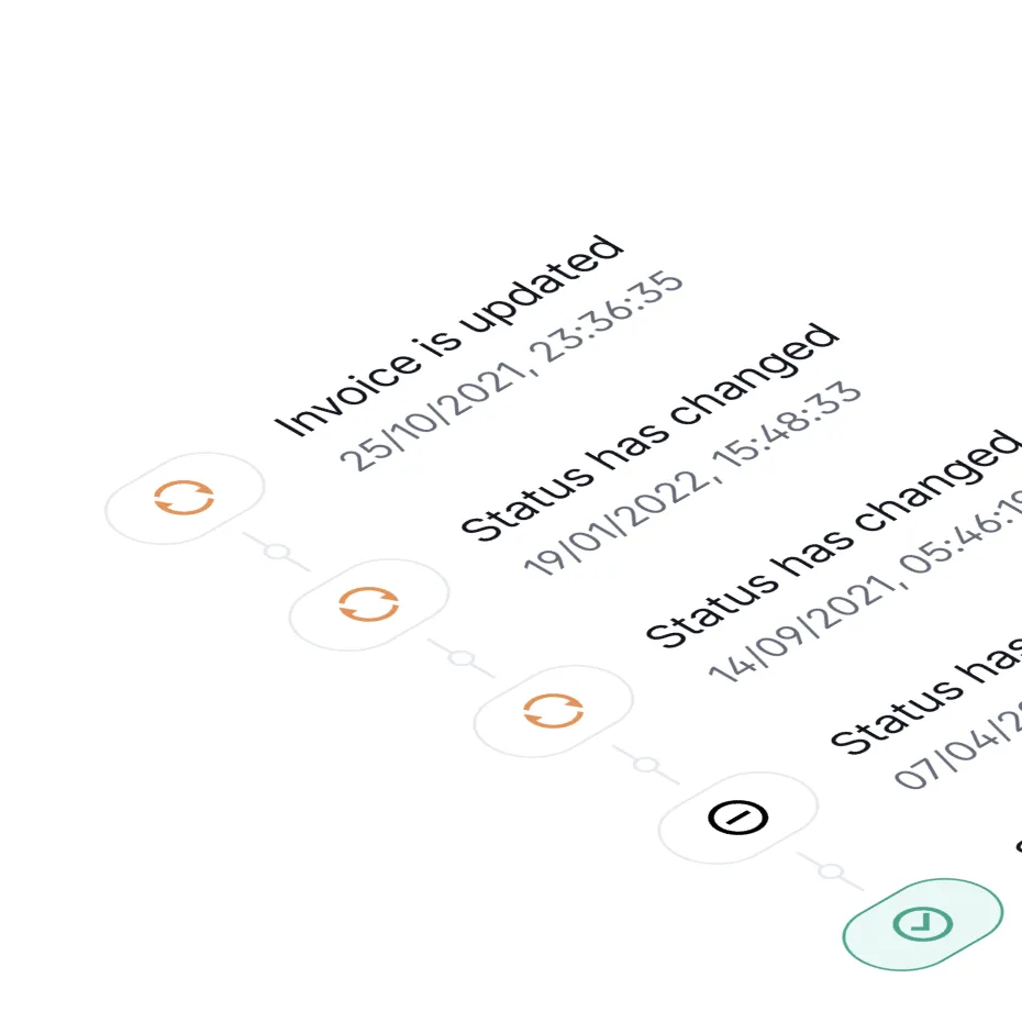 Vertical timeline with events about a transaction